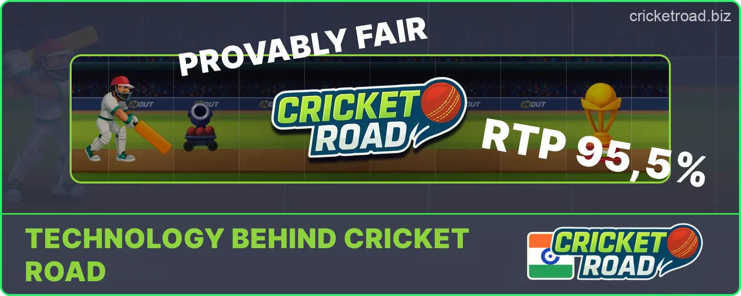 Technical foundation powering Cricket Road